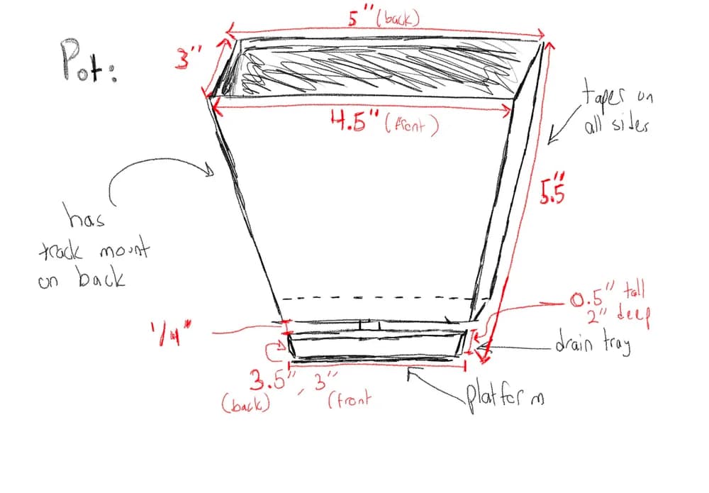 The initial concept for the Pomander Walk pot