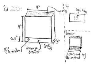 Version 2 of the Pomander Walk pot. This was later simplified further.